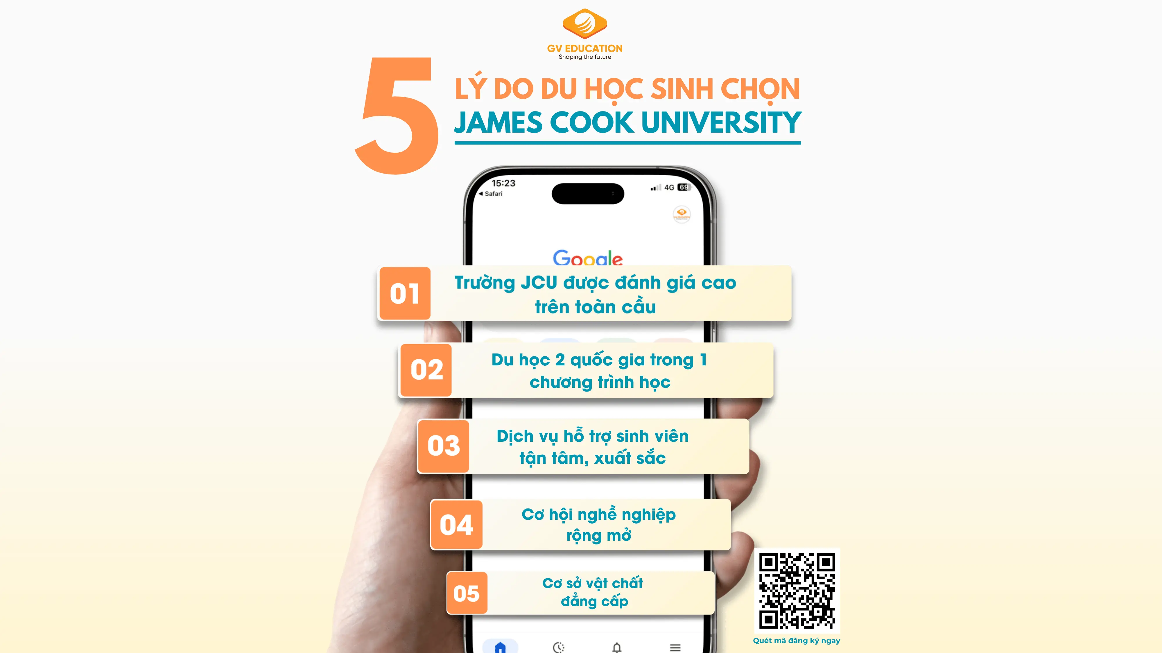 5 Lý Do Du Học Sinh Chọn James Cook University 