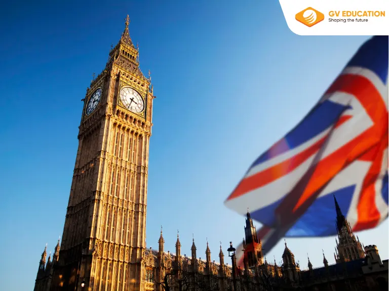 Đồng hồ Big Ben - Biểu tượng lịch sử của nước Anh